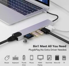 Type-C To Hdmi Usb 3.0 Sd MicroSD 8in1 Kart Rj45 Ethernet Çevirici Dönüştürücü Adaptör