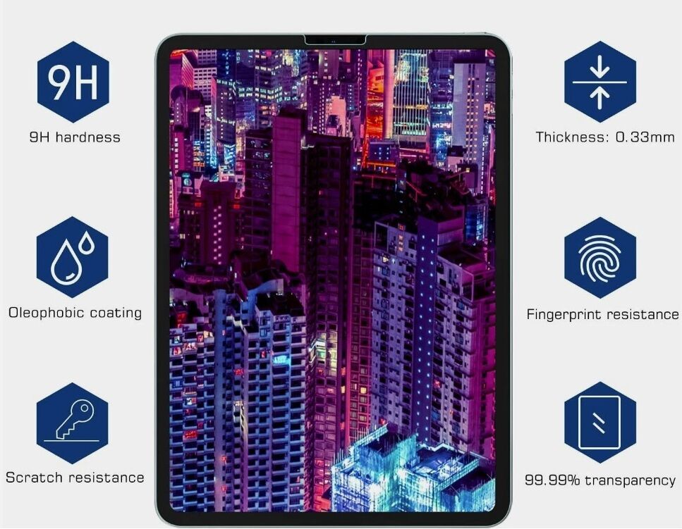 Apple iPad Pro 12.9'' 4.Nesil A2069 A2232 A2229 A2233 Temperli 9H Kırılmaz Cam - Ekran Koruyucu